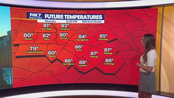 Austin weather: September 28 morning forecast