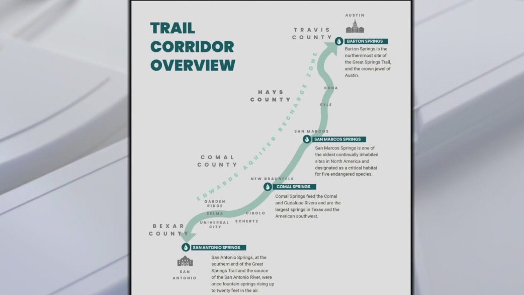 100-mile trail from Austin to San Antonio is planned