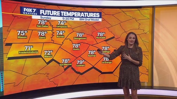 Austin weather: October 12 evening forecast