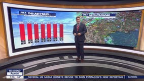 Austin weather: No immediate heat relief