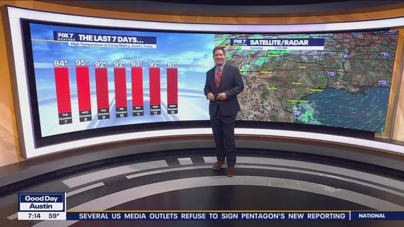 Austin weather: No immediate heat relief
