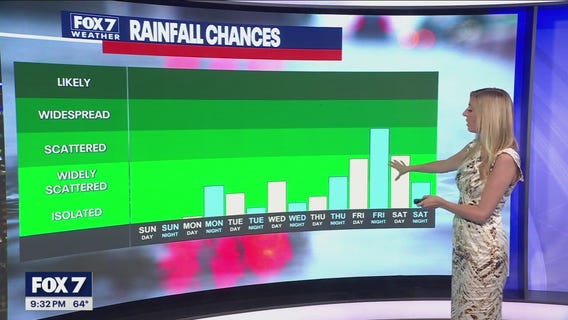 Austin weather: October 19 overnight forecast