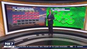 Austin weather: Warmer than average temperatures