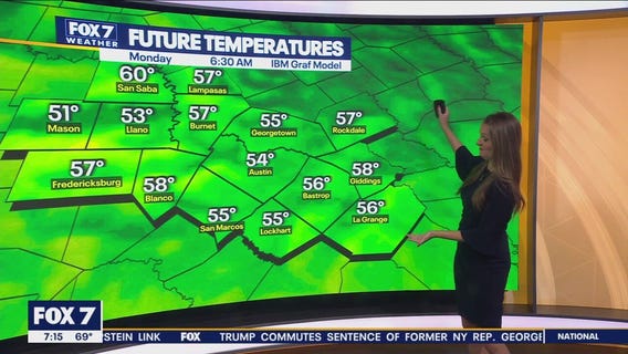 Austin weather: Sunday, Oct. 19 morning forecast