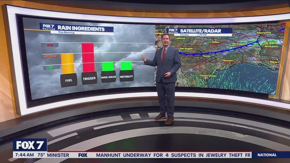 Austin weather: Rain on the way!
