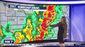 Austin weather: Severe storms possible tonight