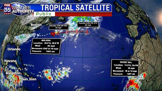 Tracking the Tropics: October 13