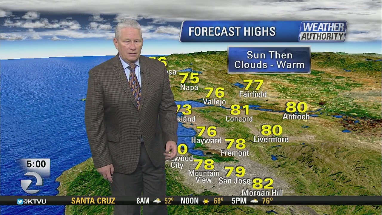 TODAY'S FORECAST: Warm, highs in 70s and even low 80s | KTVU FOX 2