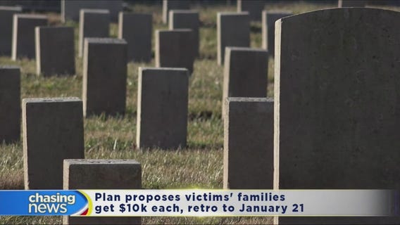 AOC wants the federal government to cover funeral expenses for COVID-19 victims