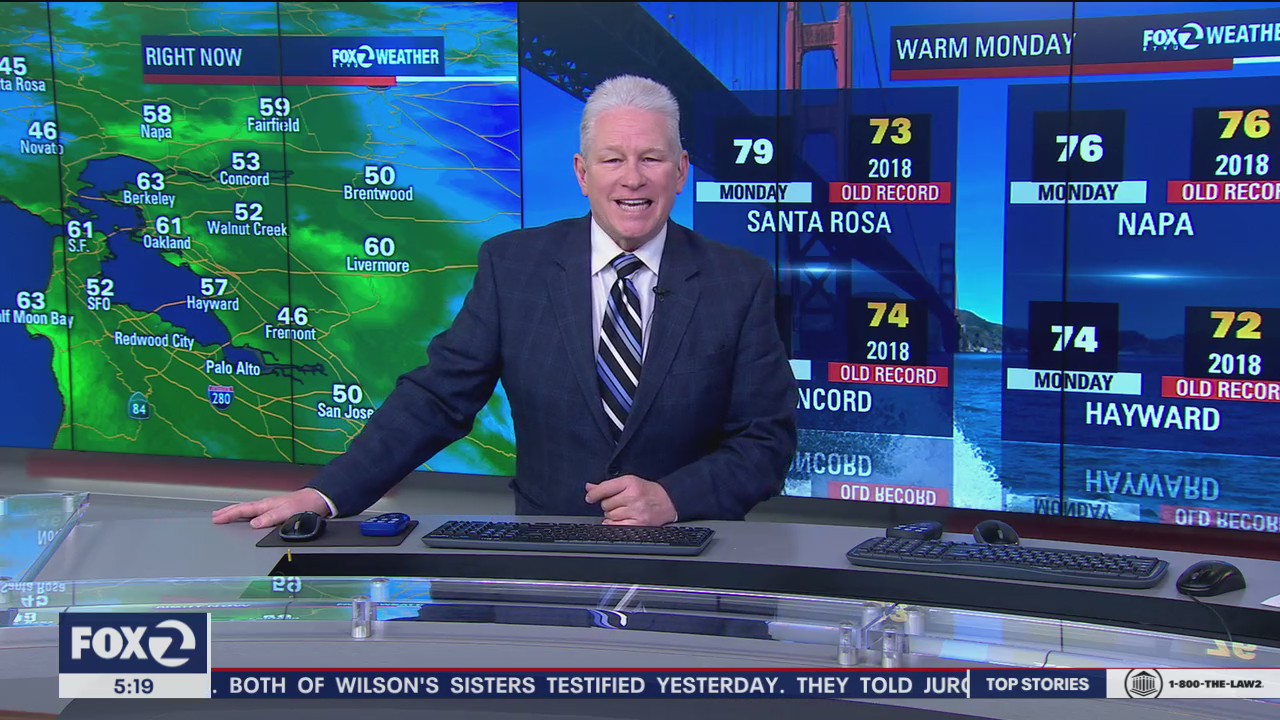 Springlike temps, highs in the 70s | KTVU FOX 2