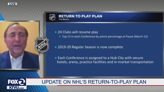 NHL Commissioner says league will move straight to 24-team playoffs if season resumes