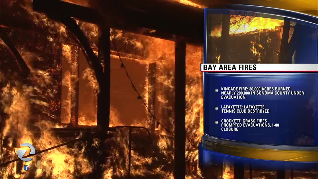 Kincade fire grows as containment drops Sunday