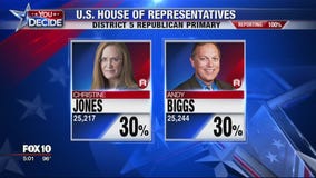 Recount chooses winner in Phoenix-area congressional race