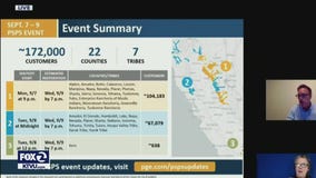 Full briefing: PG&E to shut off power in Napa, Sonoma counties amid heat wave, high fire danger