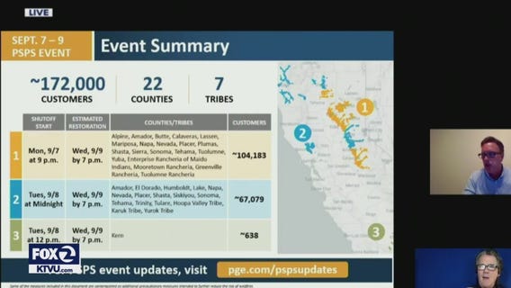 Full briefing: PG&E to shut off power in Napa, Sonoma counties amid heat wave, high fire danger