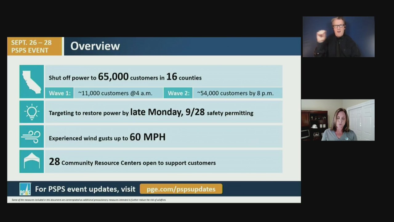 Pacific Gas and Electric Co. to cut electricity to 65,000 as Public Safety Power Shutoff