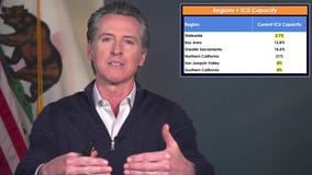 Gov. Newsom provides Friday afternoon update on coronavirus in California