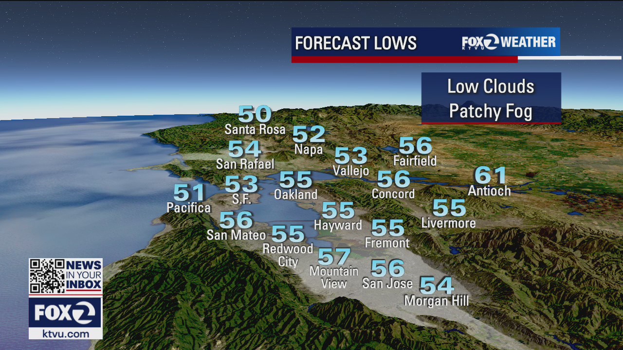 Cool down coming to the Bay Area