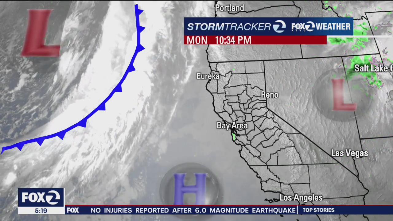 Rain ahead for the week