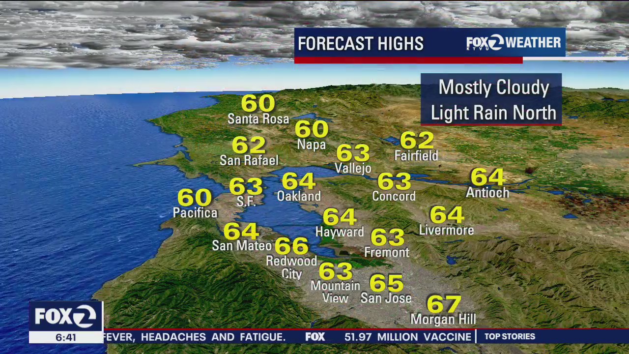 Mostly cloudy, cooler temps