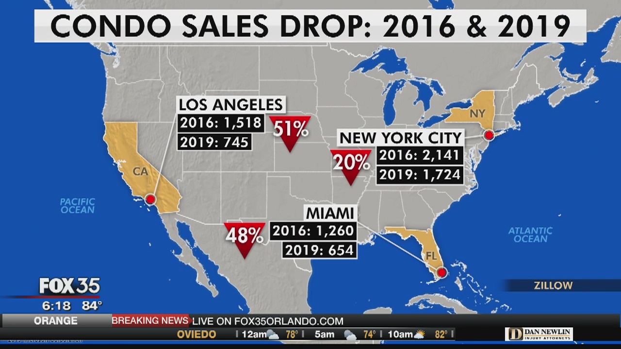 Sales of luxury condominiums in Florida slow down