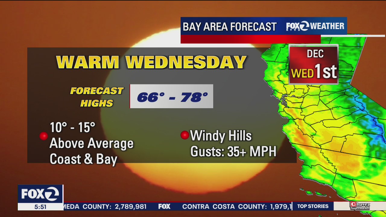 Warm Wednesday, highs in mid 70s