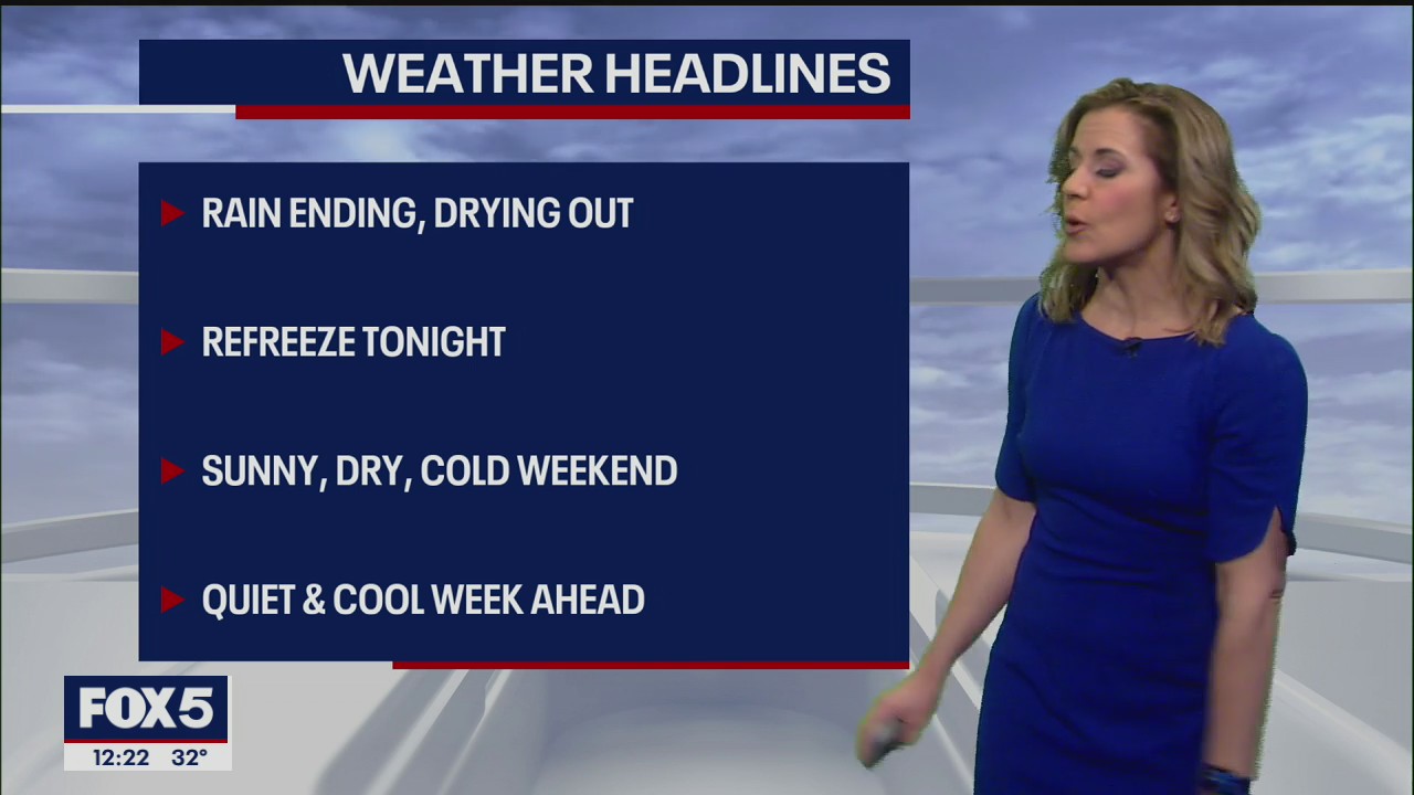 Weekend weather forecast