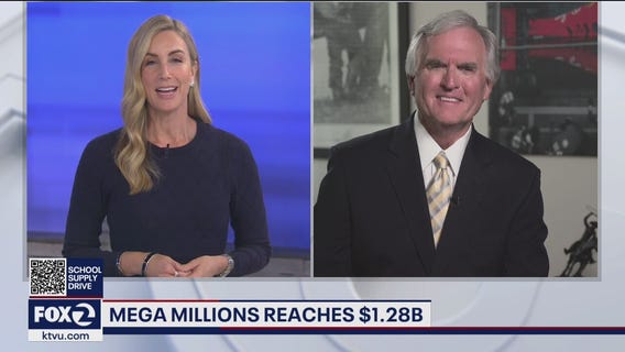 What to do if you win the lottery?