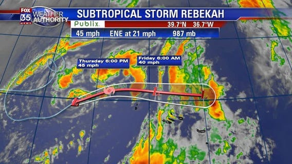 Tracking the Tropics: October 31