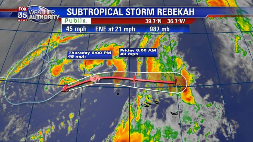 Tracking the Tropics: October 31