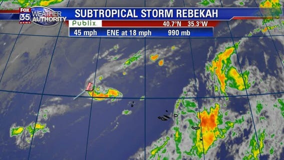 Tracking the Tropics: October 31