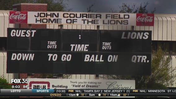 High school football players accused of hazing inside classroom