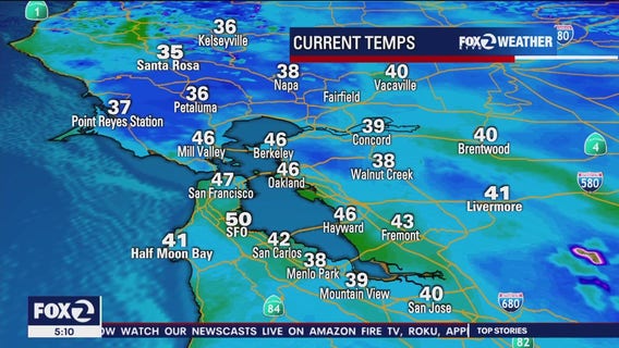 Chilly temps, fire weather concerns