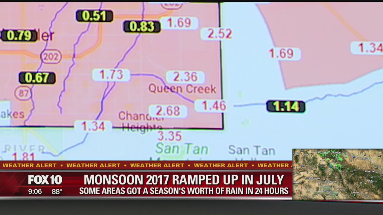 Non-soon or Monsoon? Depends on where you're at