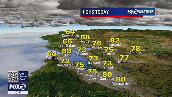 Upcoming weather Bay Area forecast
