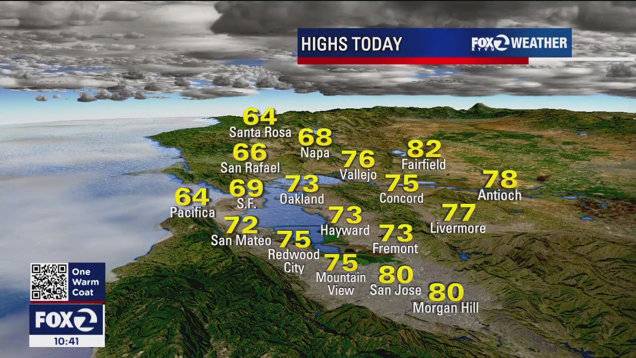 Upcoming weather Bay Area forecast