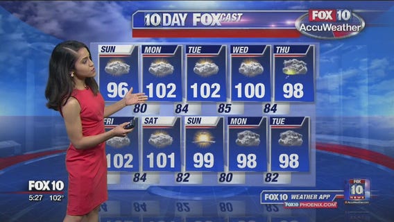 5pm Weather Forecast - 7/29/17