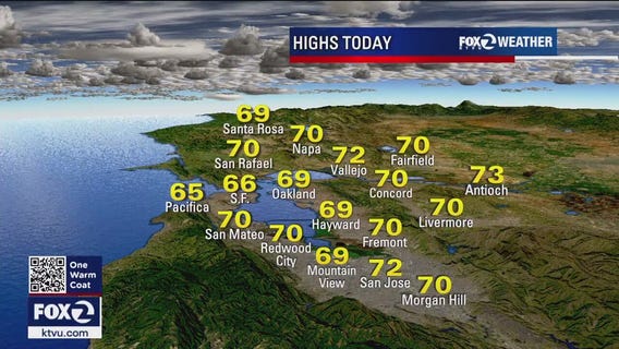 Weather forecast: Friday, November 10, 2023