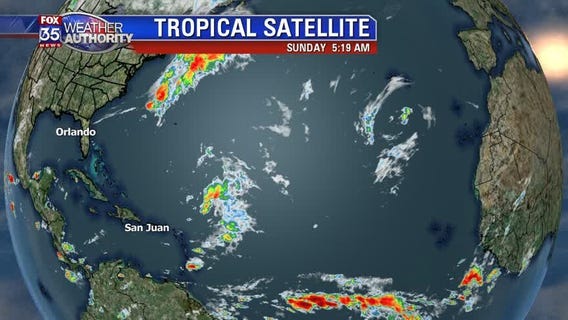 Tracking the Tropics: November 3