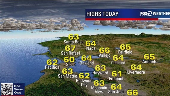 Weather forecast: Thanksgiving week