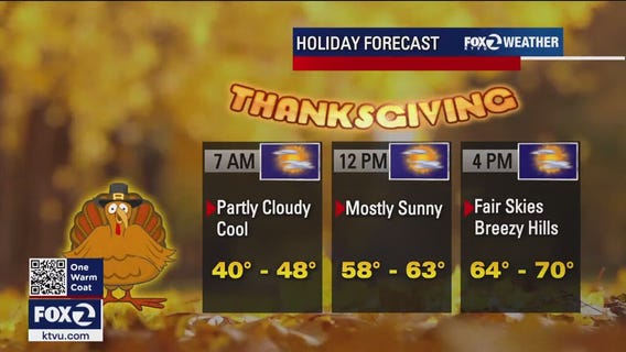 Dry conditions in forecast for Thanksgiving