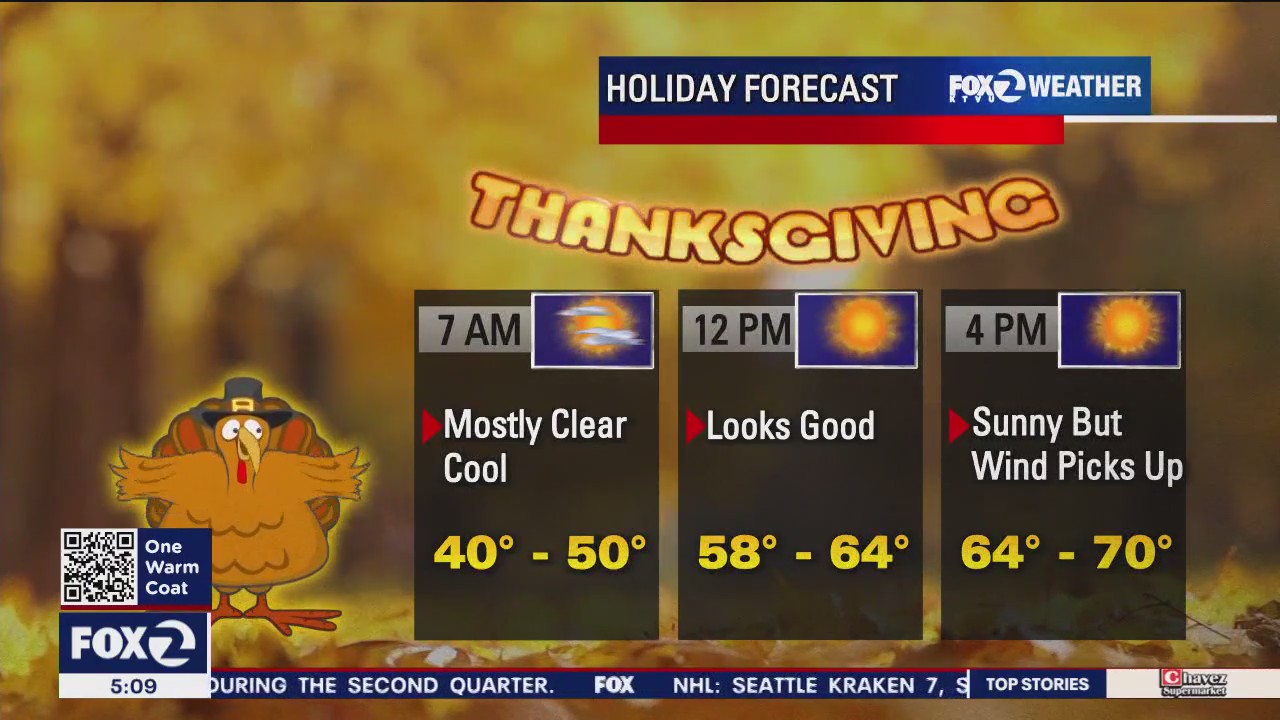 Beautiful weather for Thanksgiving Thursday