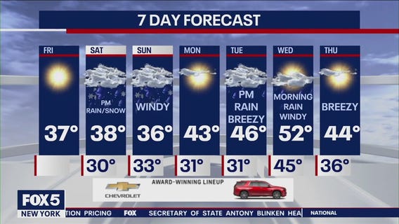 NYC weather forecast