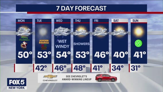 NYC weather forecast