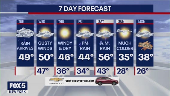 NYC winter storm arrives