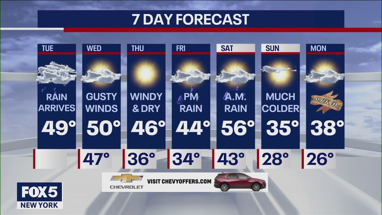 NYC winter storm arrives