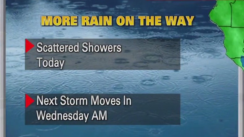Unsettled weather brings scattered showers to Bay Area