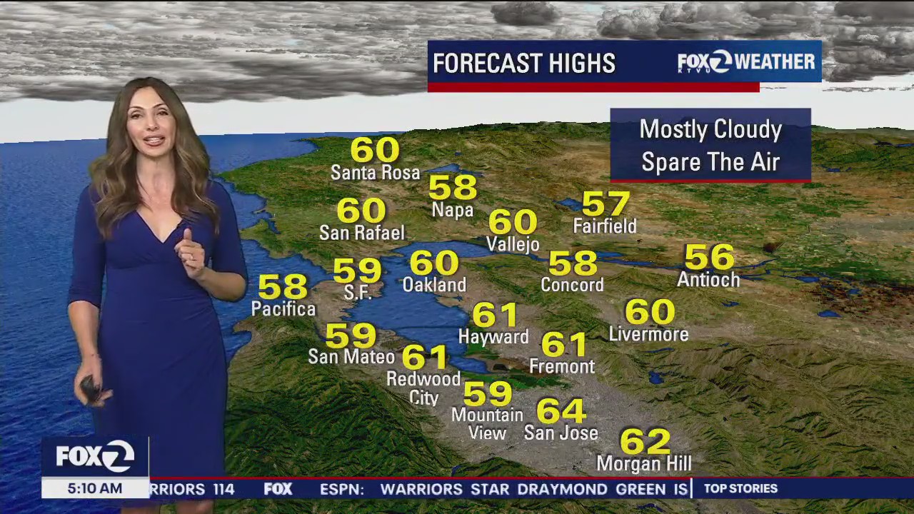 Mostly cloudy, spare the air