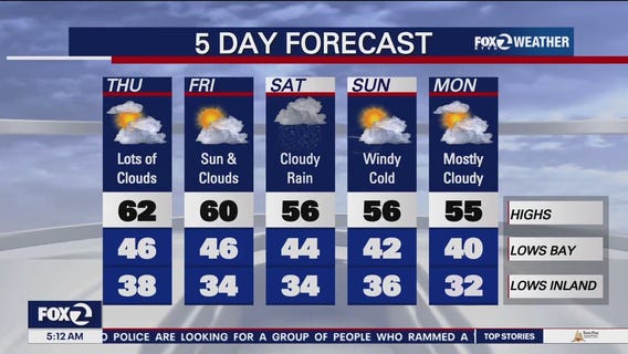 Cold start to Thursday, partly sunny skies expected by afternoon