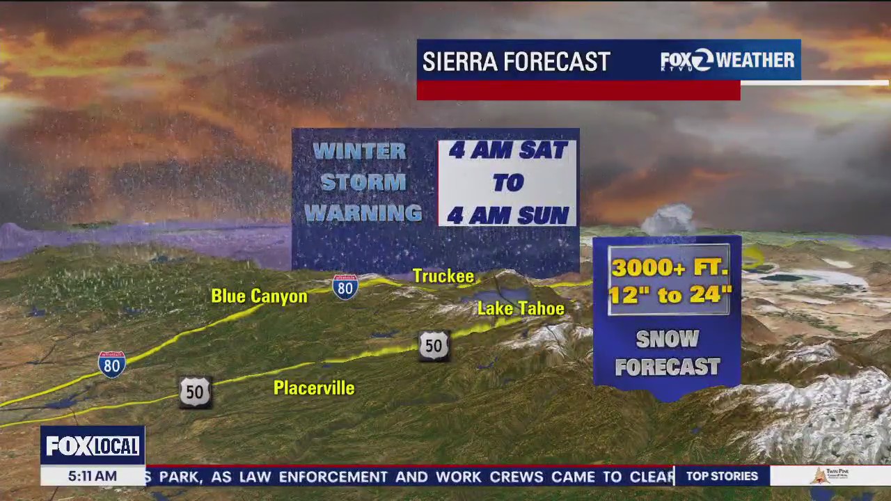 Sierra snow, mostly sunny